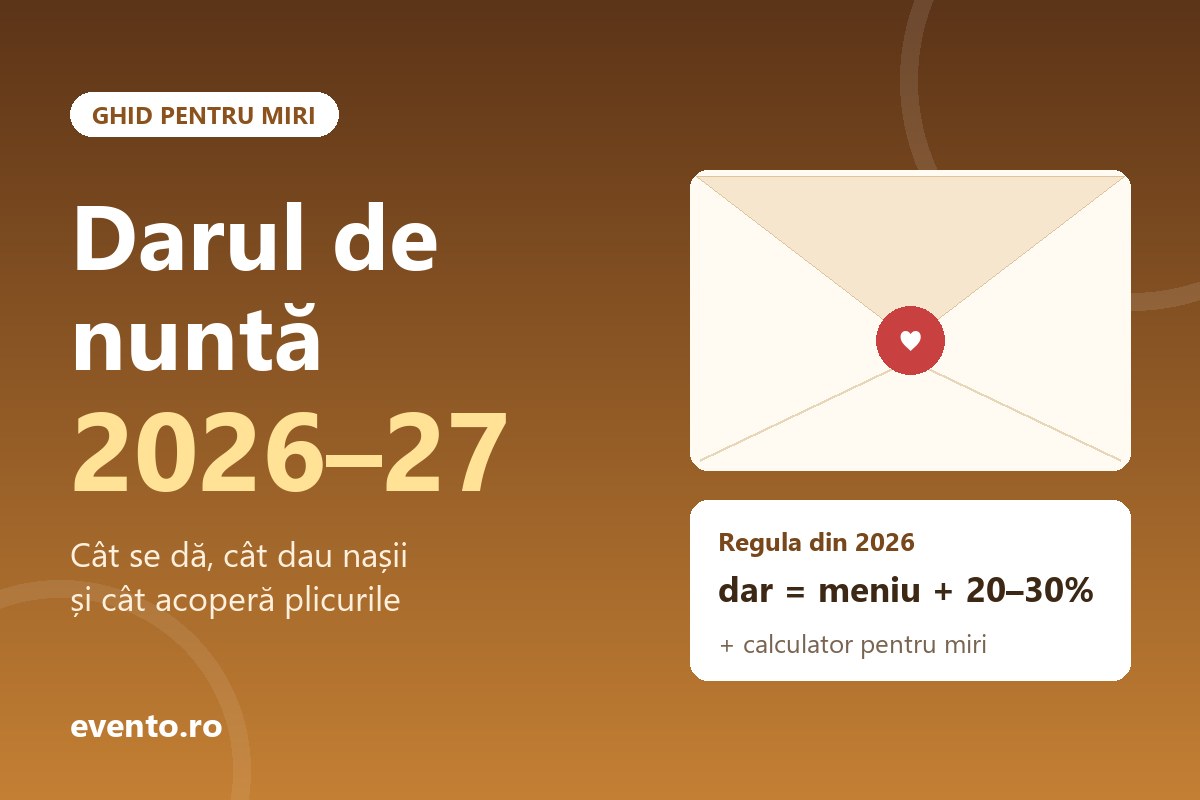 Dar de nuntă 2026–2027: cât se dă, cât dau nașii și cât pot conta mirii pe plicuri