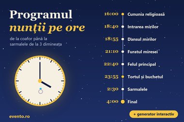 Programul nunții pe ore: generatorul care vă face planul zilei, minut cu minut